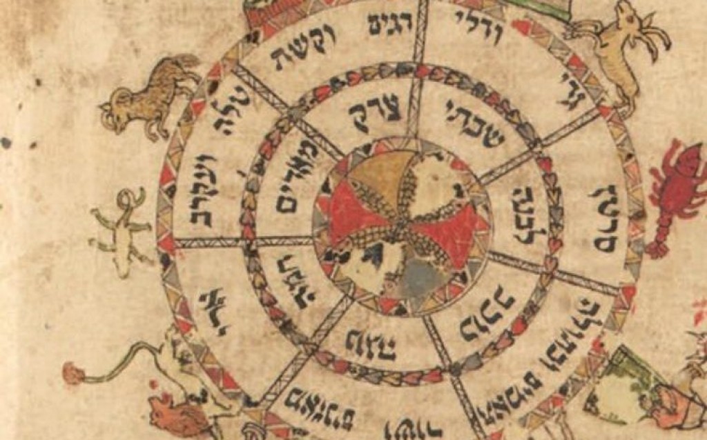 O judaísmo e o mapa astral combinam