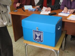 Cpom funcionam as eleições em Israel